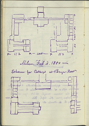 A page from Addison Hutton's diary that depicts a comparison between a building in Milan and Bryn Mawr College