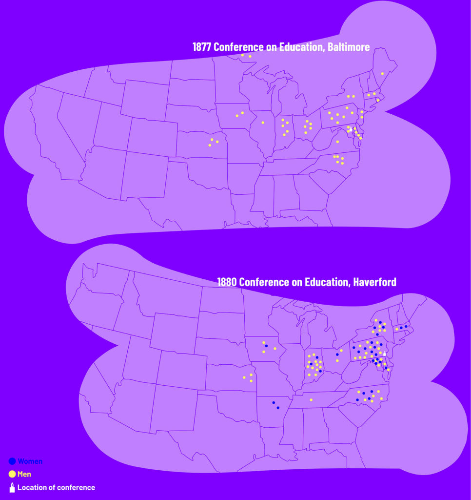 A data visual depicting location and sex of those attending the two Quaker Conferences on Education in 1877 and 1880